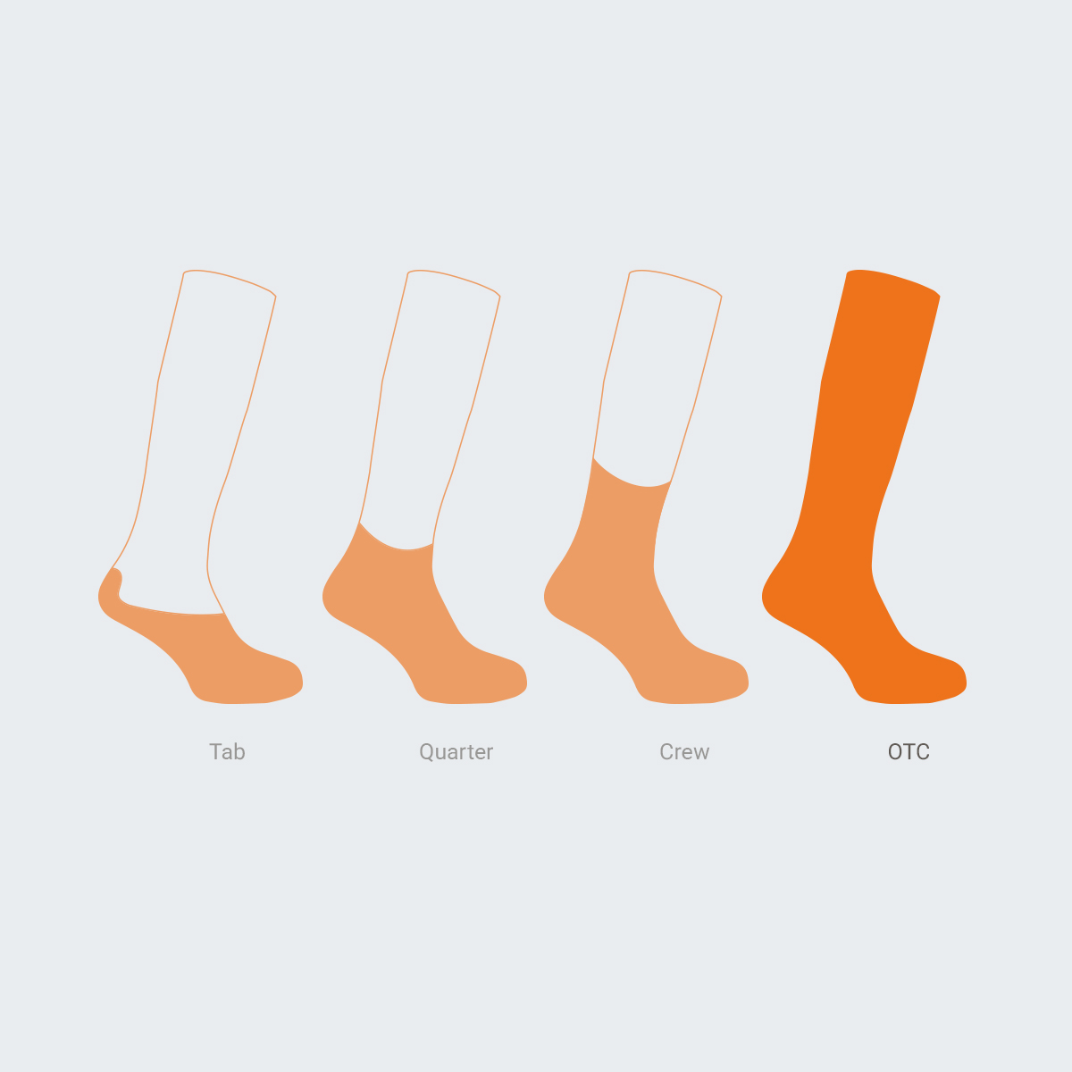 Wrightsock Escape OTC: kniehohe Wintersportsocke
