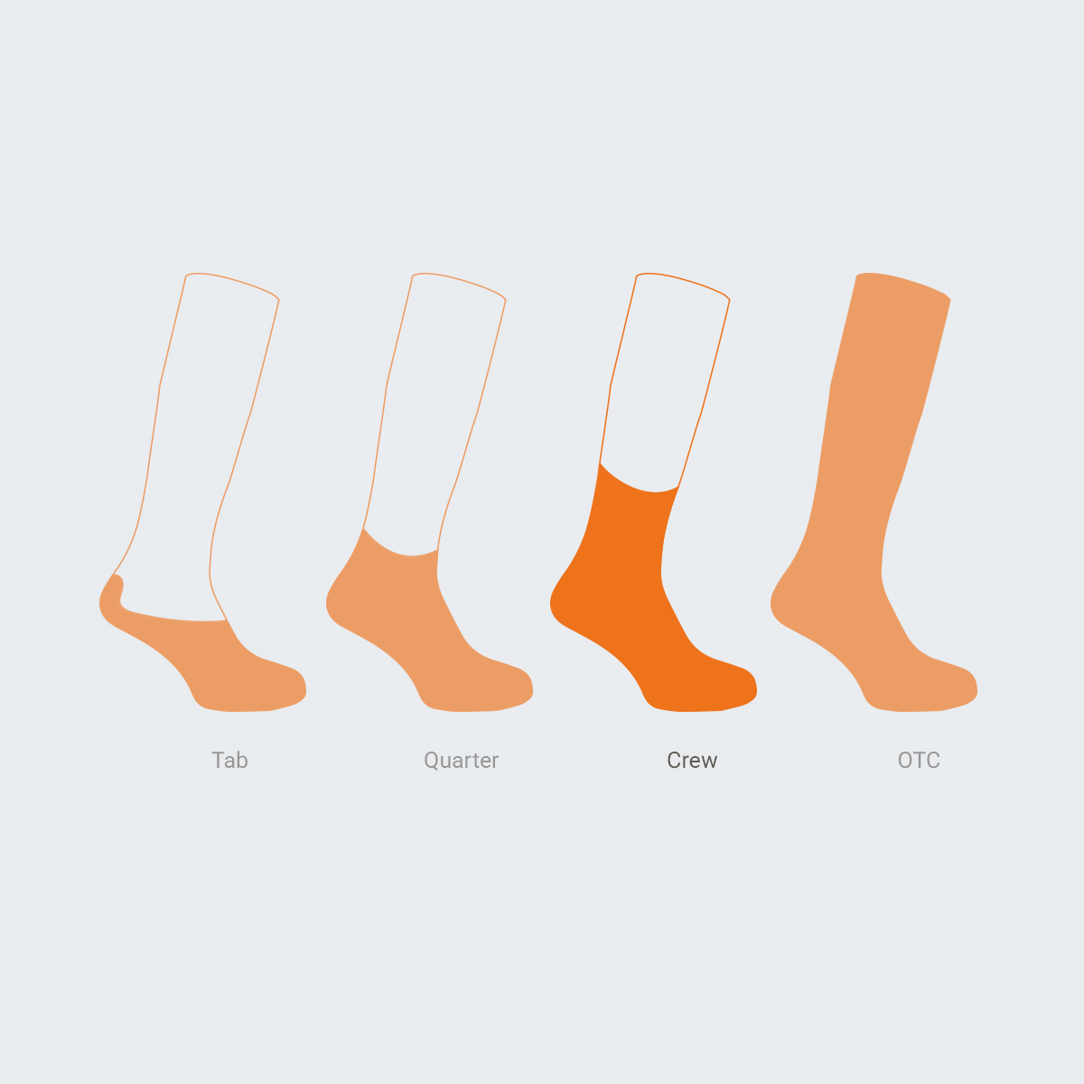 Wrightsock Explore Crew: wadenhohe Trekkingsocke