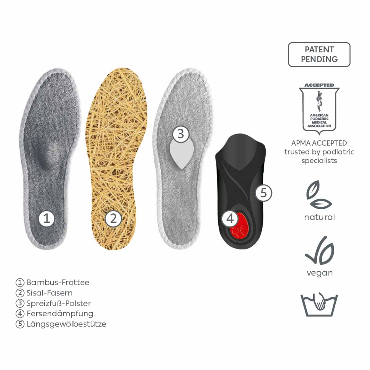 pedag Fussbett Viva Summer, Sneaker-Fussbett aus Naturfasern, produktansicht 5